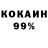 Кетамин VHQ Losisans Gaming